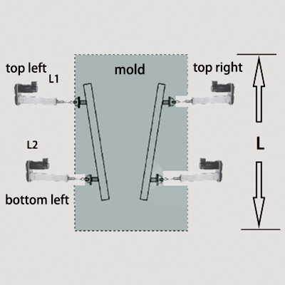 mould-online-width-adjustment-and-taper-measurement-3